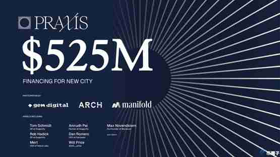 加密网络国家Praxis获5.25亿美元融资！打造由区块链治理的科技城市